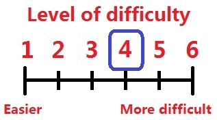 Difficulty levels 4